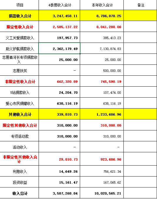 微信截图_20190114172729.png